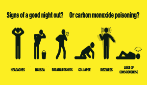 Carbon Monoxide Safety